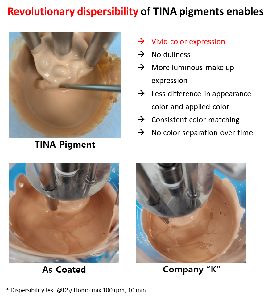 Achieve Vivid Color Payoff and Outstanding Formula Stability ll at Once with the TINA series!
