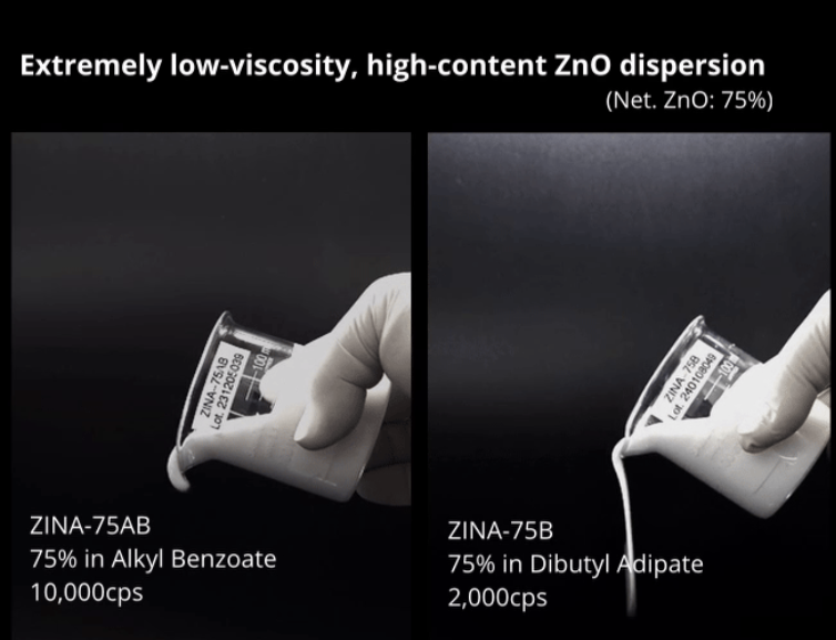 Presenting the Next-Generation Mineral UV Filters, ZINA Series!
