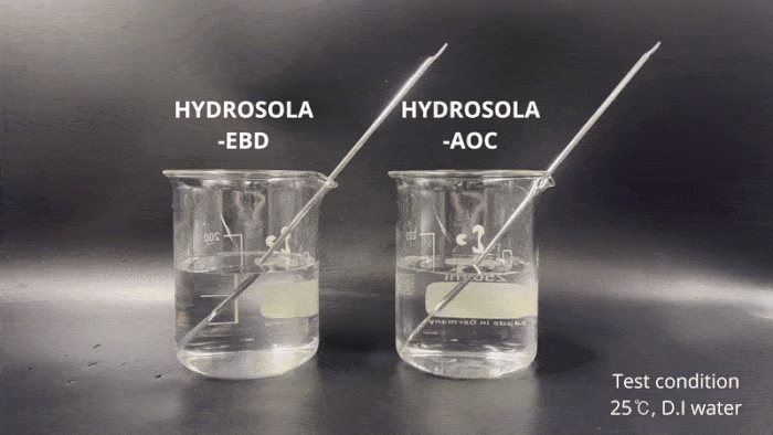 HYDROSOLA: The O/W Sunscreen Platform—Eliminating the Need for Complex Organic UV Filter Formulation